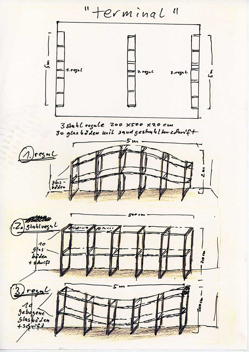 Kryptische Konzepte: Terminal 2