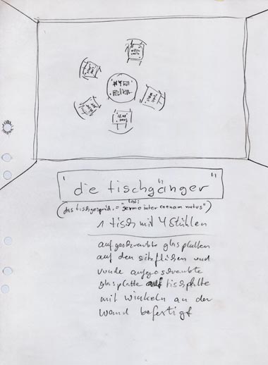 Kryptische Konzepte / Carl Peter: Die Tischgänger, Installationsentwurf
