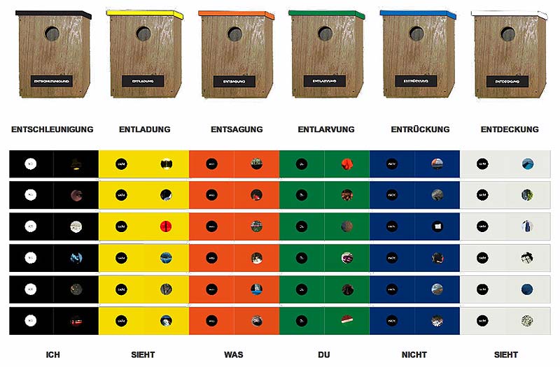 Kryptische Konzepte: Ich sieht was du nicht sieht