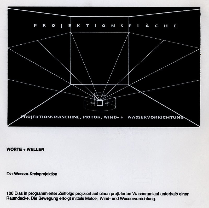 Kryptische Konzepte: Worte und Wellen