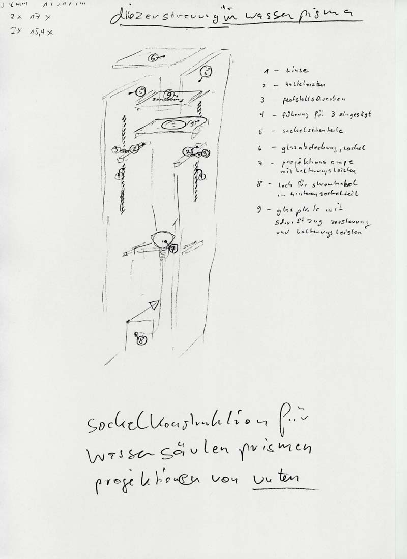 Kryptische Konzepte: Worte und Wellen